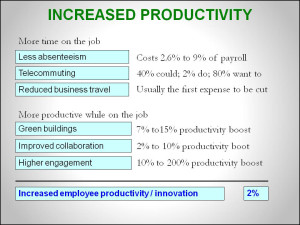 Sustainability and Increased Productivity