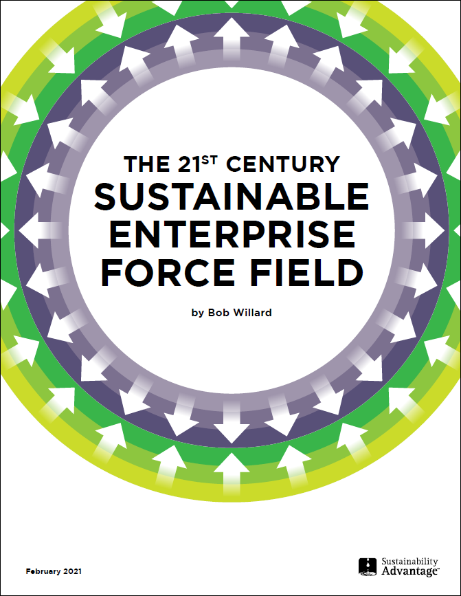 Cover of the PDF Document for The 21st Century Sustainable Enterprise Force Field by Bob Willard of Sustainability Advantage