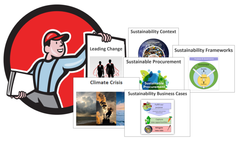 7 Uses For The New Improved Master Slide Decks Sustainability Advantage